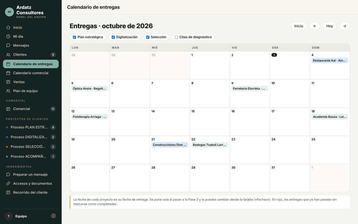 Calendario de entregas del mes con los proyectos de cada servicio en su fecha.