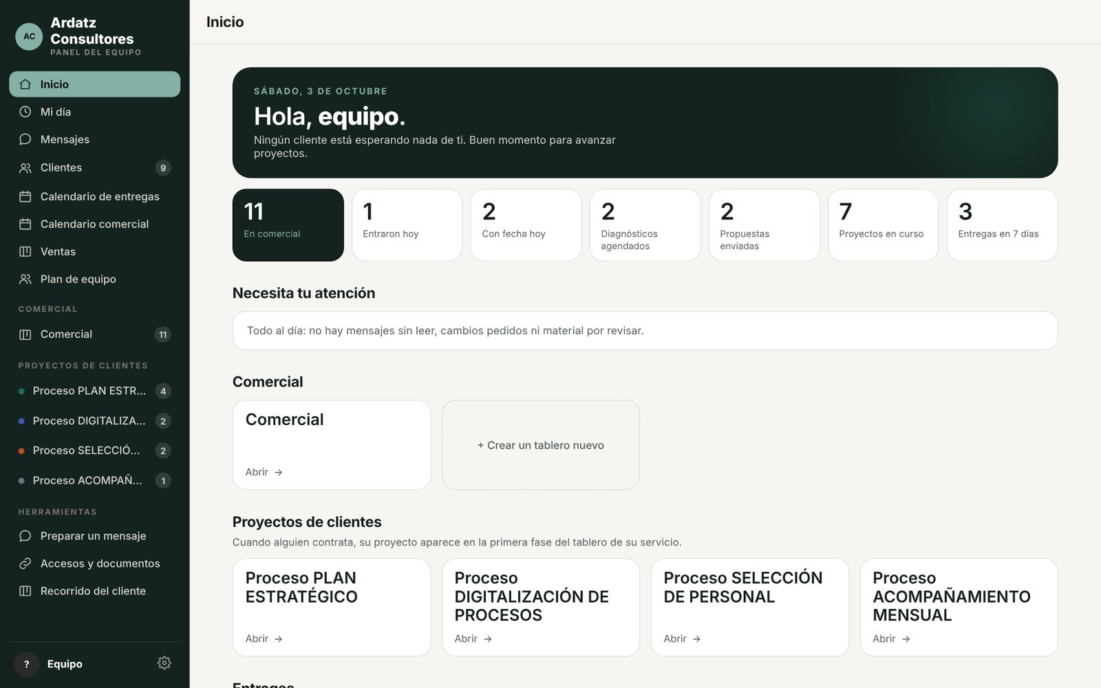 Inicio del panel del equipo: contactos en el proceso comercial, diagnósticos agendados, propuestas enviadas, proyectos en curso y entregas de los próximos 7 días.